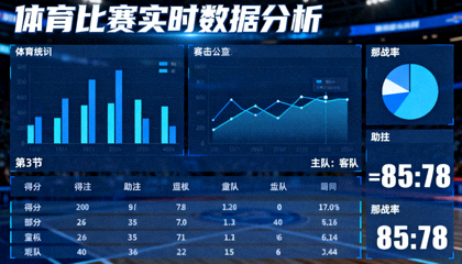 体育数据分析界面,屏幕显示比赛统计图表与数据指标视图